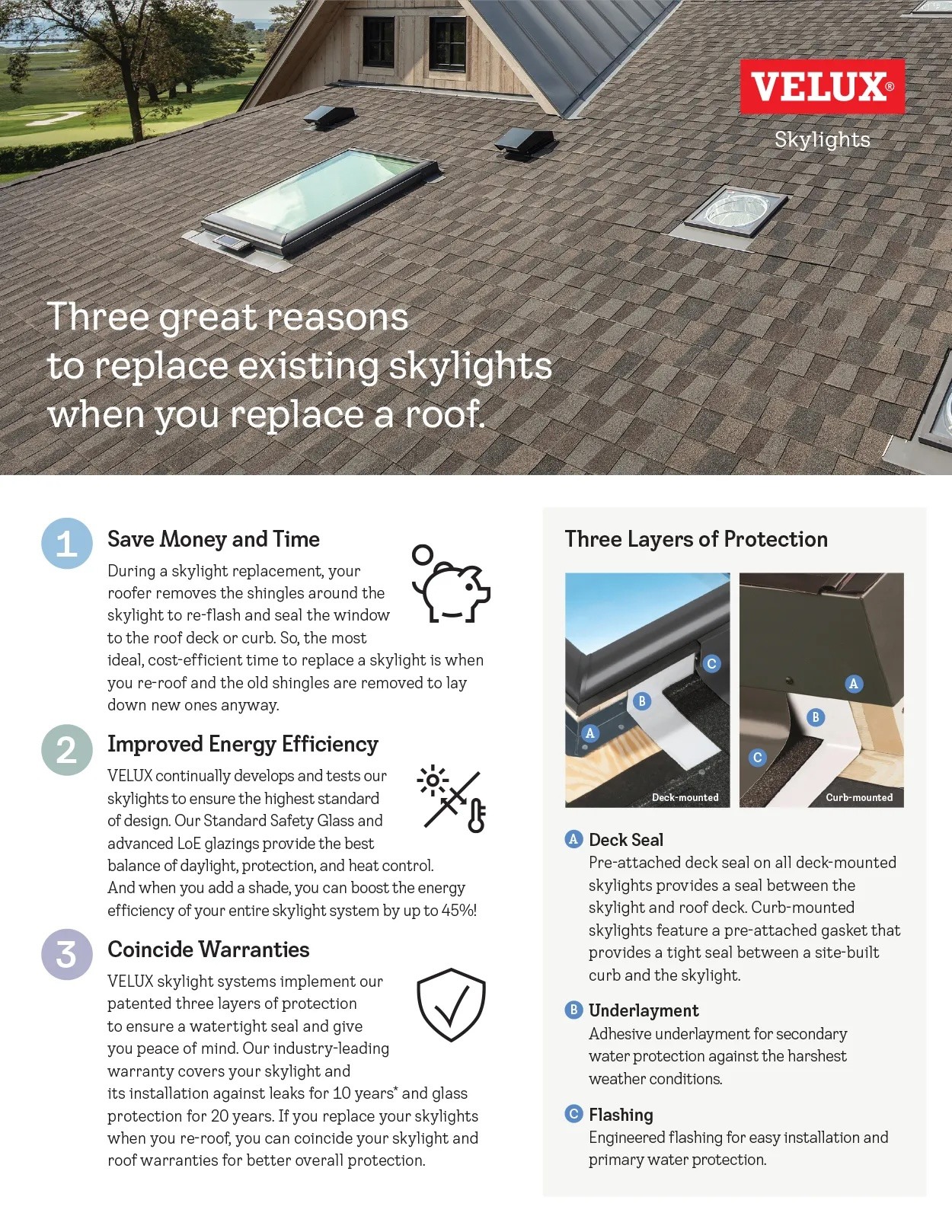 Three Reasons to Replace Existing Skylights when you replace a roof flyer cover