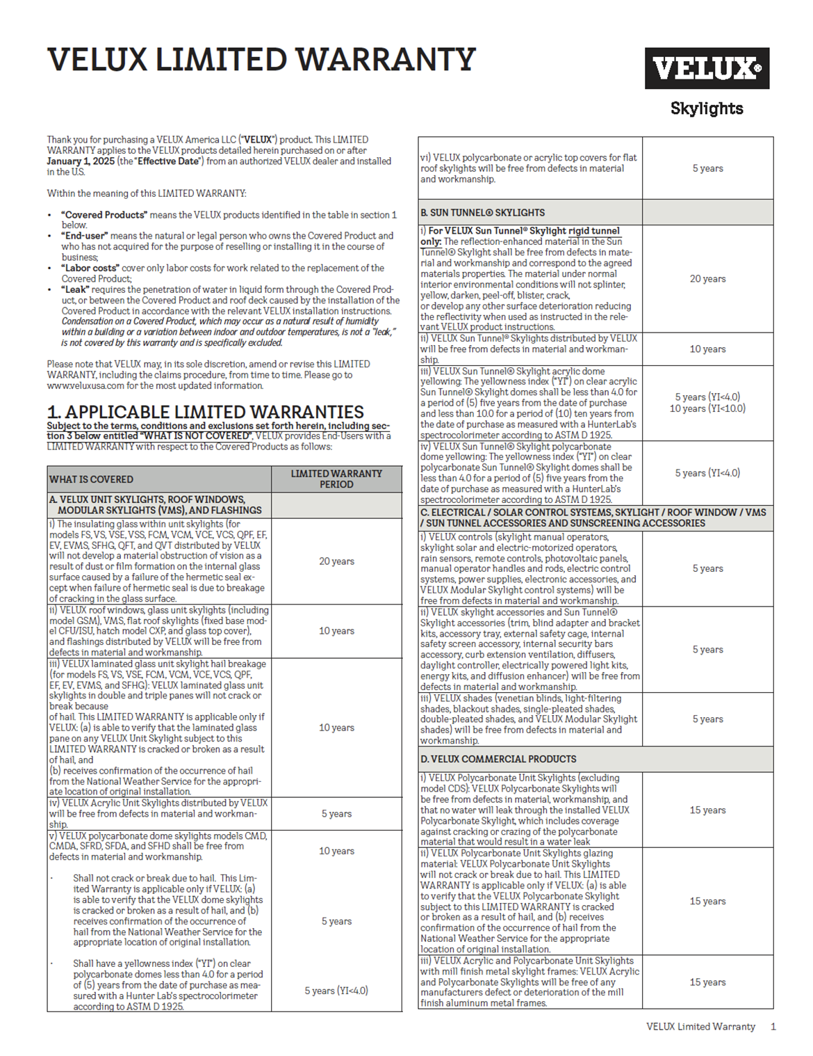 The VELUX America Warranty for 2025