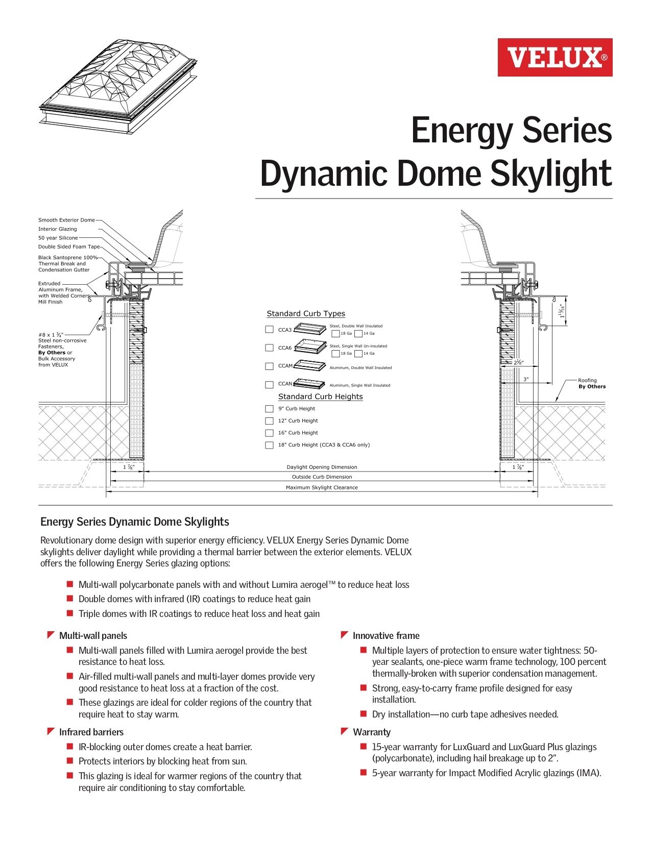 energyseries-dynamicdome.jpg